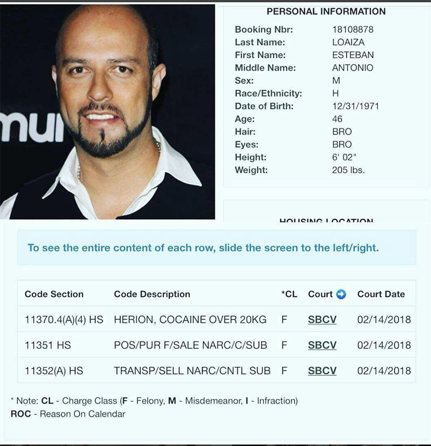 ficha policiaca de Esteban Loaiza